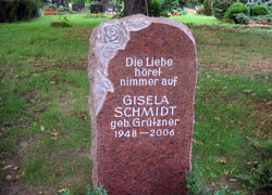 Grabmale Gläser